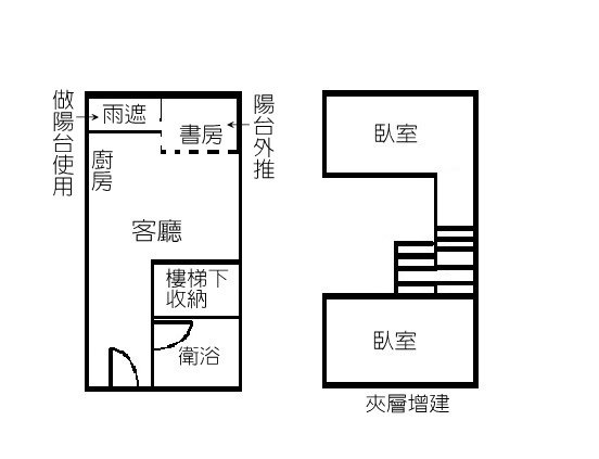 紐約紐約樓中樓精美屋+車位_190309_0001