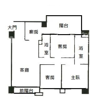 竹北三房精選 德鑫御苑成功國中大三房專任,成功國中學區高