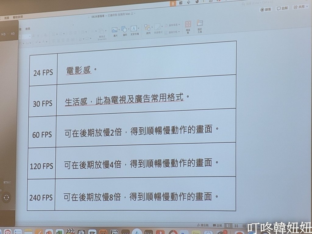 台北│自媒體AI課程【赫綵設計學院】設計體驗營│自媒體經營結