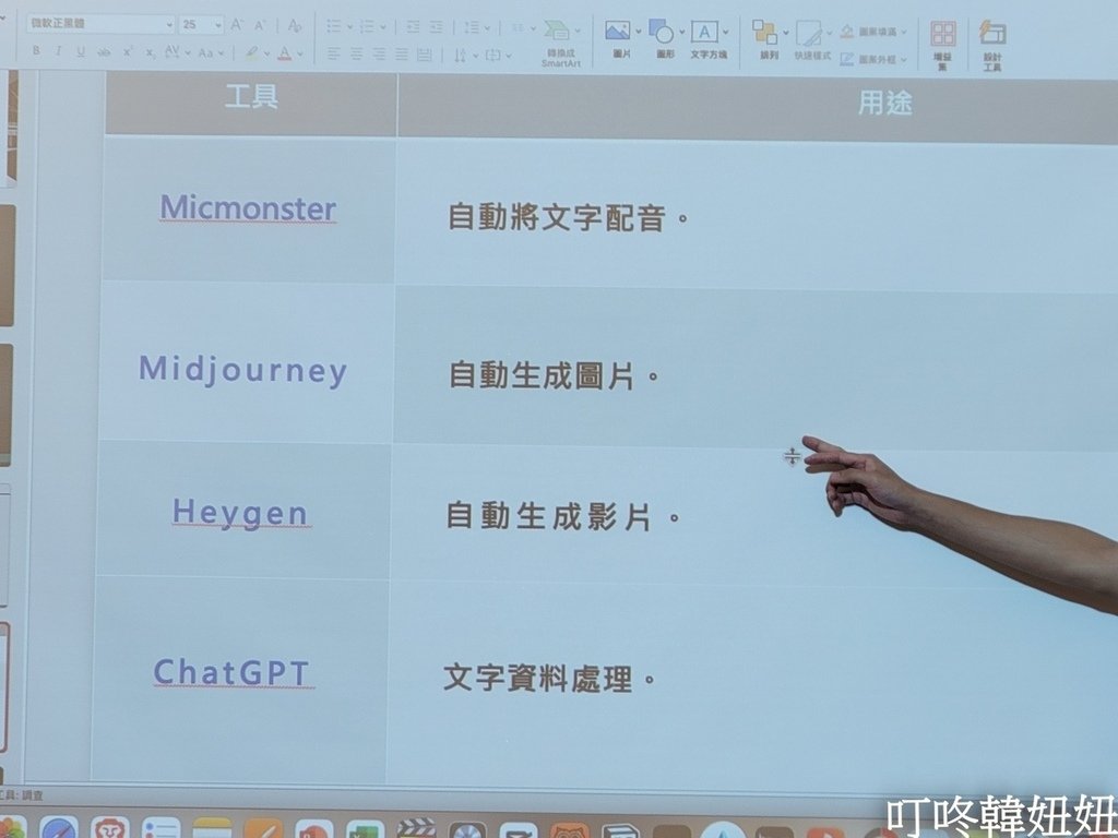 台北│自媒體AI課程【赫綵設計學院】設計體驗營│自媒體經營結