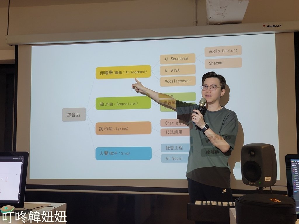 台北│AI音樂製作課程【赫綵設計學院】設計體驗營★知名音樂製