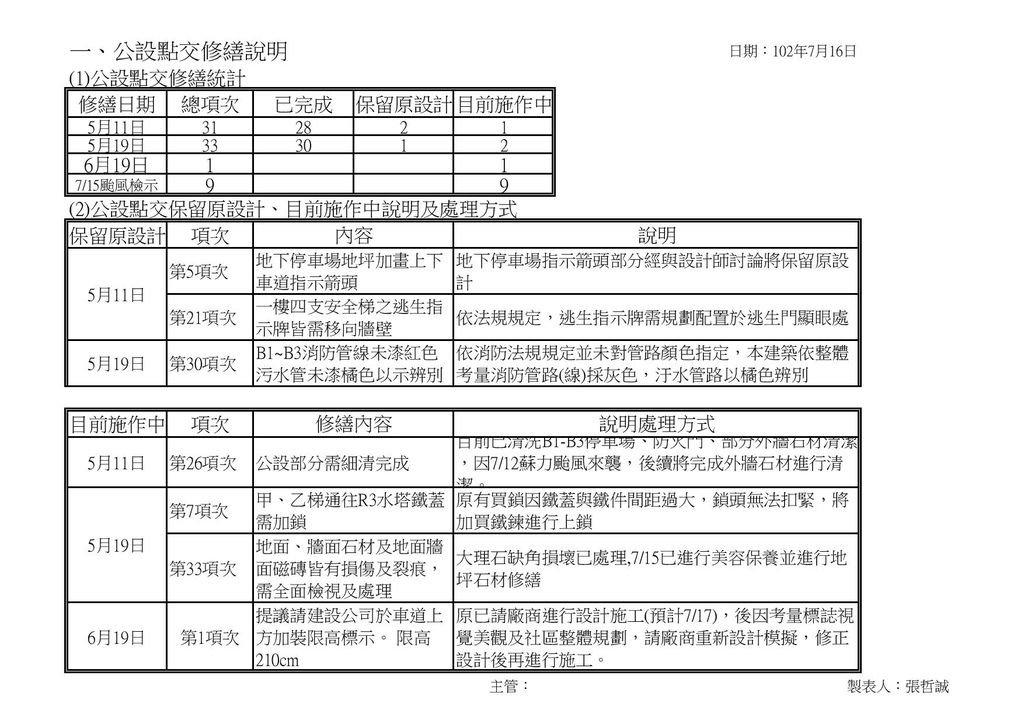 七月份會議紀錄-page-025