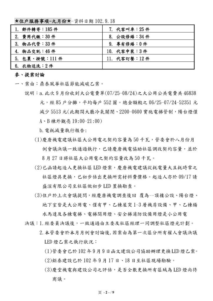 修訂102年9月份管委會會議紀錄-正確版0927版_頁面_2