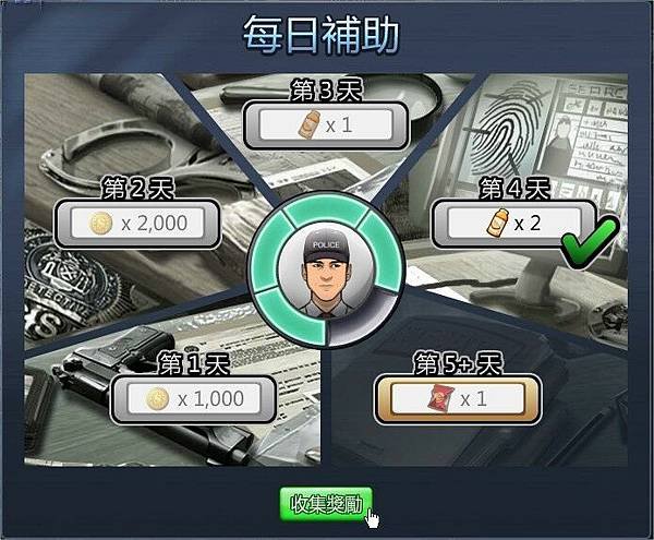 Criminal Case, 每日補助