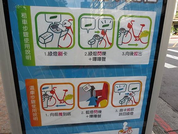 YouBike微笑單車