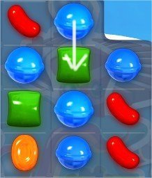 Candy Crush Saga, 包裝糖果