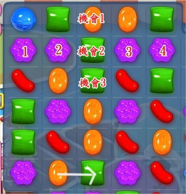 Candy Crush Saga, 巧克力炸彈