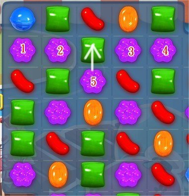 Candy Crush Saga, 巧克力炸彈