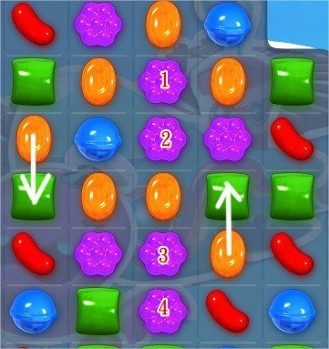 Candy Crush Saga, 條紋糖果