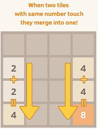 APP, game, 2048, 遊戲規則