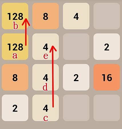 APP, game, 2048, 遊戲規則