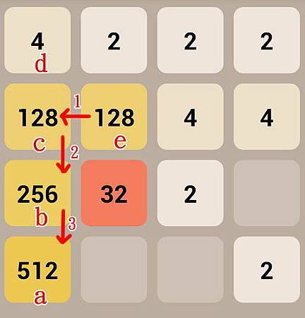 APP, game, 2048, 遊戲技巧