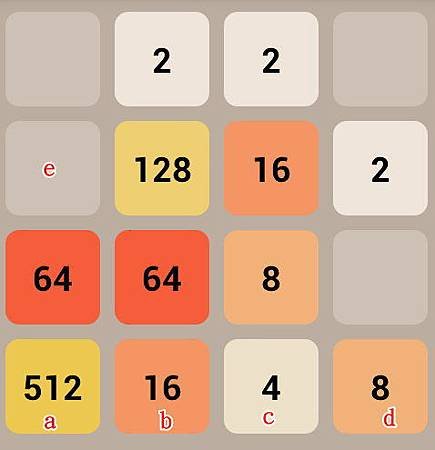 APP, game, 2048, 遊戲技巧