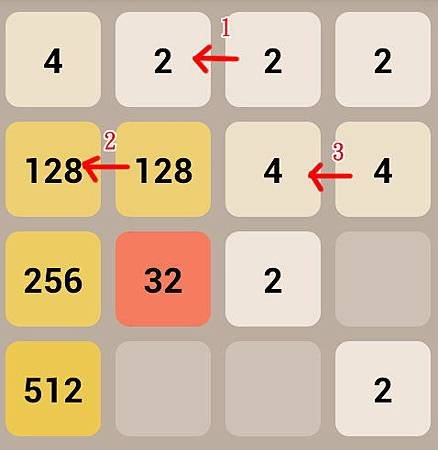APP, game, 2048, 遊戲技巧