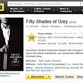 Movie, Fifty Shades of Grey / 格雷的五十道陰影 / 五十度灰 / 格雷的五十道色戒, IMDb