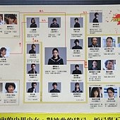 Movie, ソロモンの偽証 前篇・事件 / 所羅門的偽證前篇：事件 / Solomon&apos;s Perjury, 電影DM