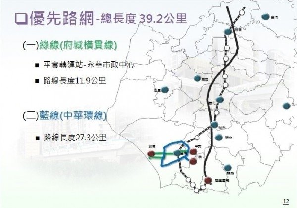 台南高架輕量單軌路網公布 全台第一座