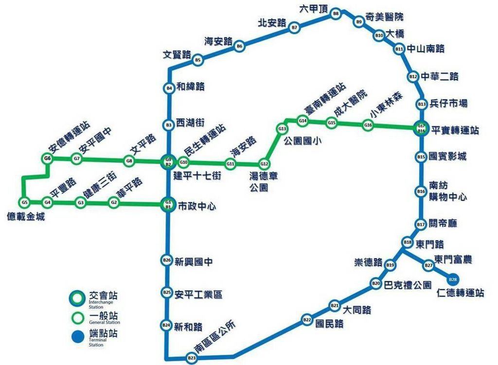 六都捷運拼圖最後一塊 台南藍綠線經過這些地點