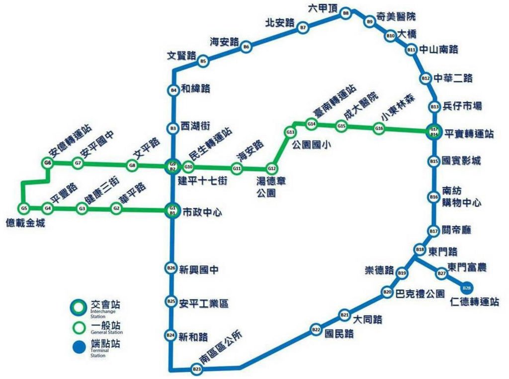 久等了！台南告「捷」 來看看你家門前有捷運嗎？