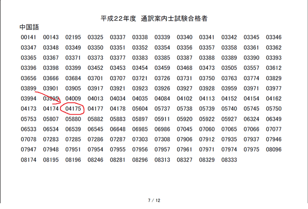 22通訳合格.png