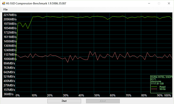 PCIe_AS SSD.PNG