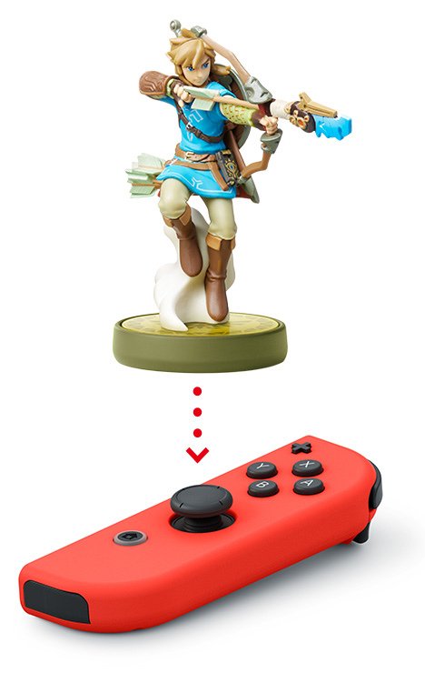 amiibo.jpg