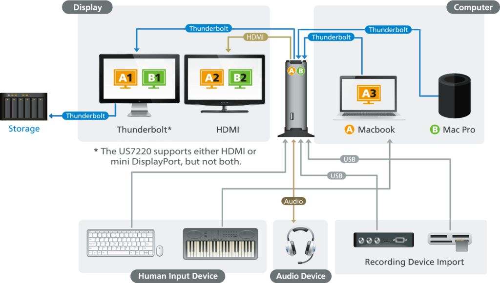 Images_Diagram-SetUP-1.png