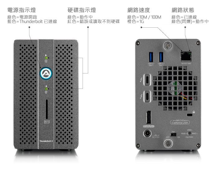 akitio-thunder3-raid-station-led.jpg