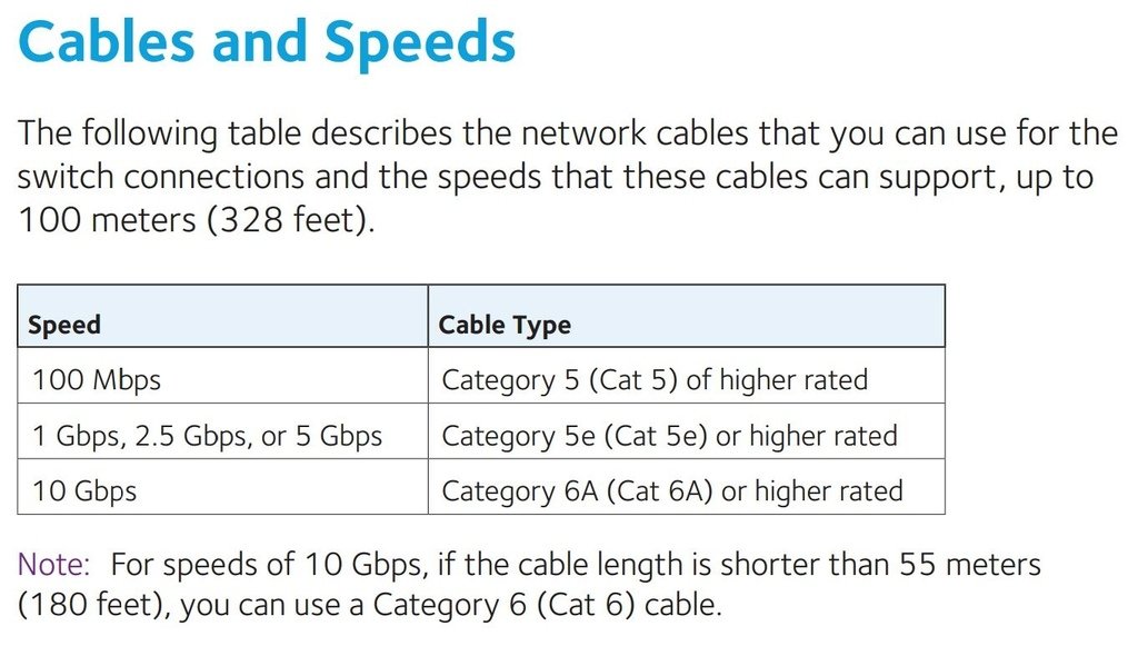 Cable Speed.JPG