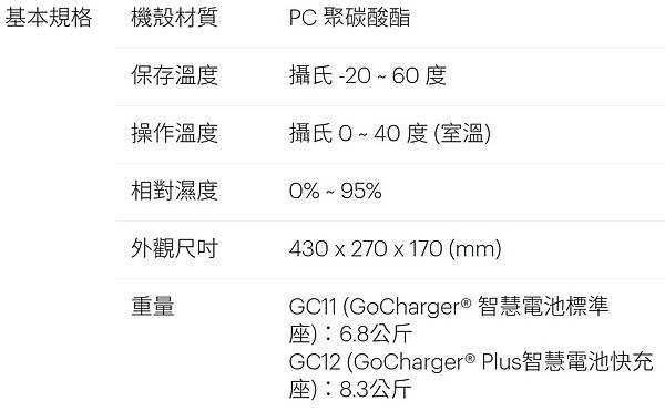 GoCharger Manual05.JPG