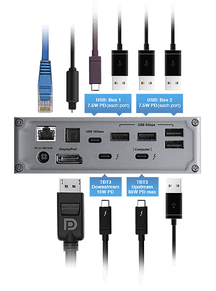 TS3Plus-Thunderbolt-3-USB-3-1-Type-A-Type-C-Optical-Ethernet-DisplayPort-Rear-SG.png