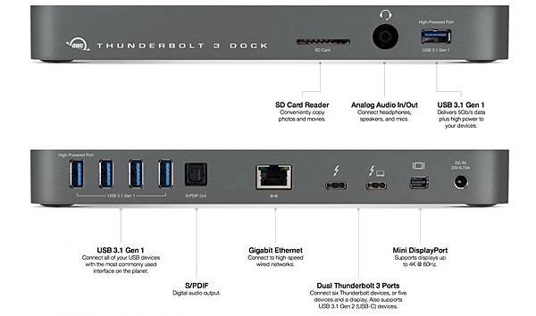 owc-thunderbolt-3-v15-dock-ports.jpg