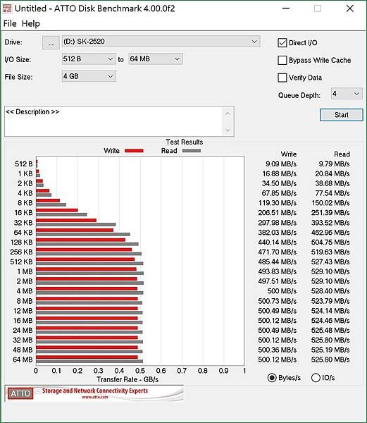 SSD Raid03.JPG