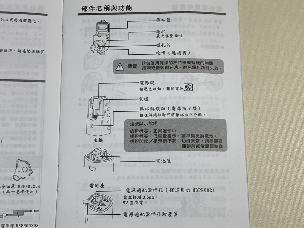 [ (2025年01月) 詳細專業開箱+診所正規購買方式 ]