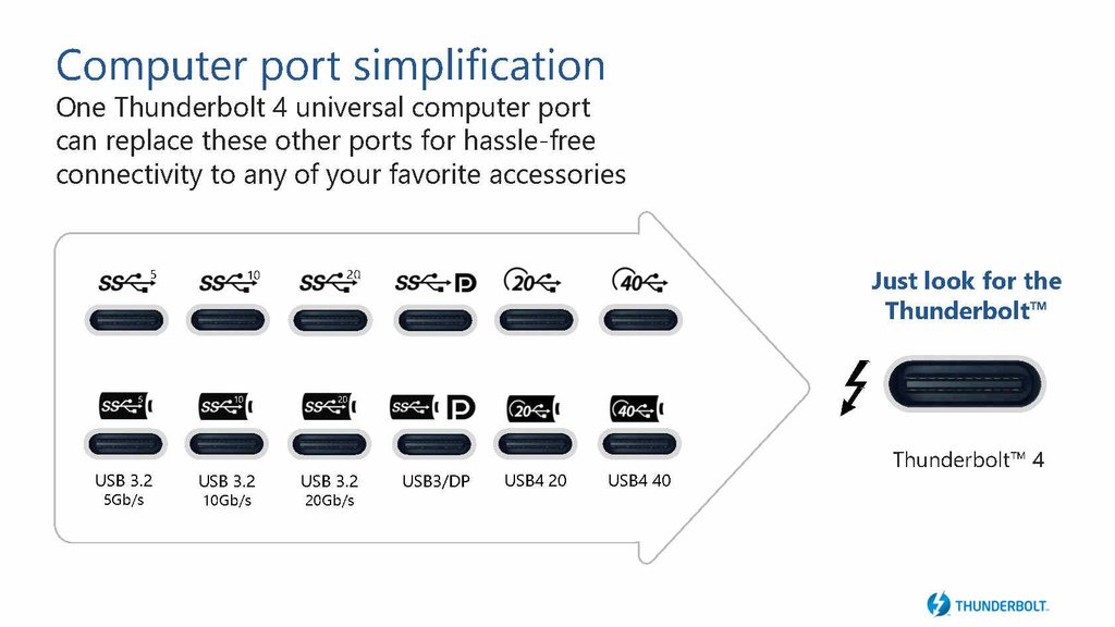 intel-thunderbolt4-announcement-press-deck_Page8.jpg