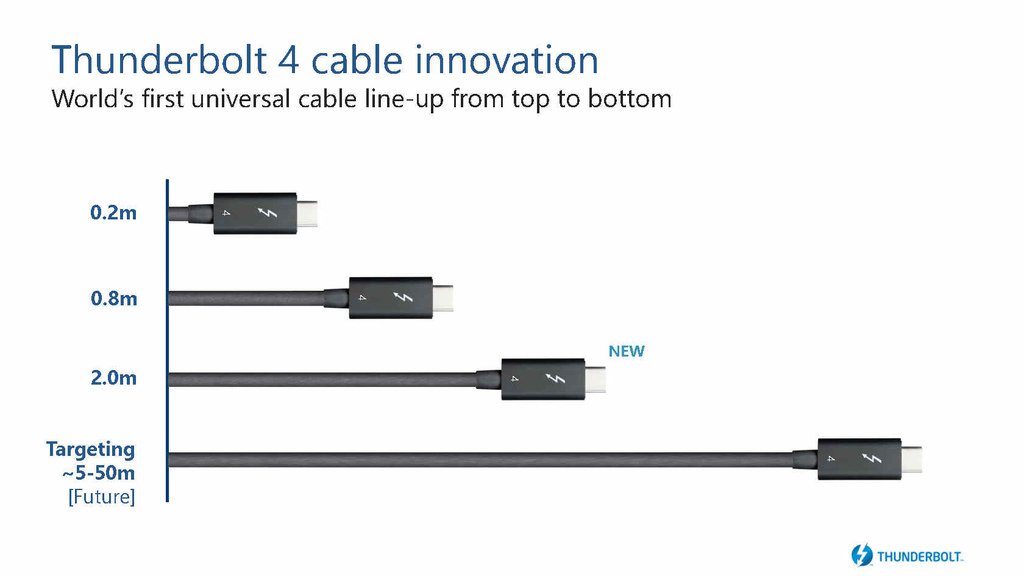 intel-thunderbolt4-announcement-press-deck_Page17.jpg