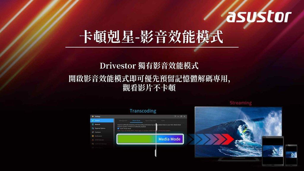 ASUSTOR NAS Drivestor Event_Page12.jpg