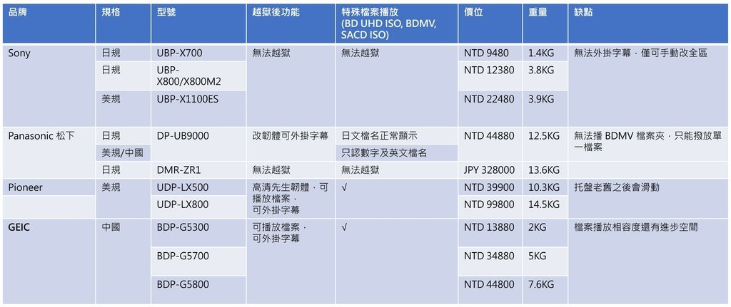 螢幕擷取畫面 2022-04-26 140723.jpg