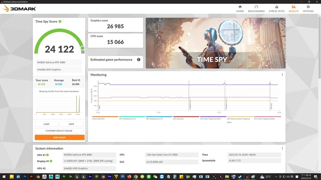 [開箱測試] 80 PLUS 白金認證 + PCIE 5.0