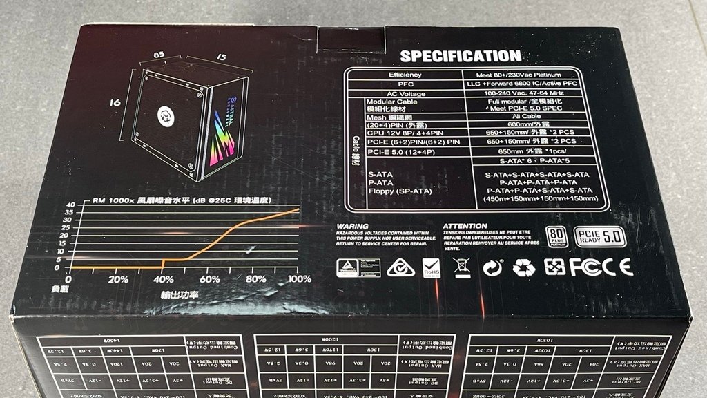 [開箱測試] 80 PLUS 白金認證 + PCIE 5.0