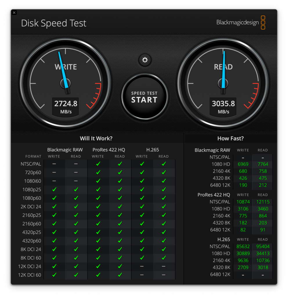 [開箱測試] 無風扇且不掉速的 M.2 SSD USB4 外