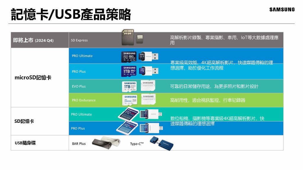 Samsung Memory Product presentation_asustor新品發表會活動用_Page36.jpg