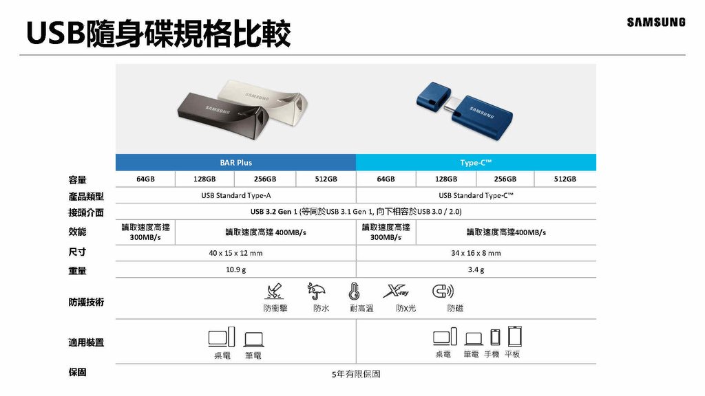 Samsung Memory Product presentation_asustor新品發表會活動用_Page41.jpg