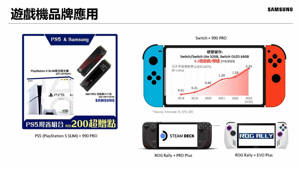 Samsung Memory Product presentation_asustor新品發表會活動用_Page45.jpg