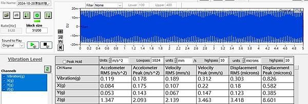 原始狀態_20db_100hz_value.jpg