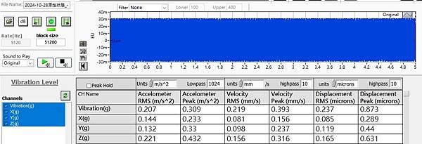 原始狀態_20db_150hz_value.jpg