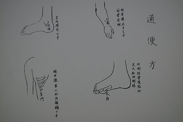 針灸方