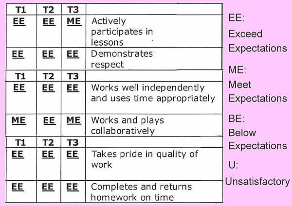 report card1-01