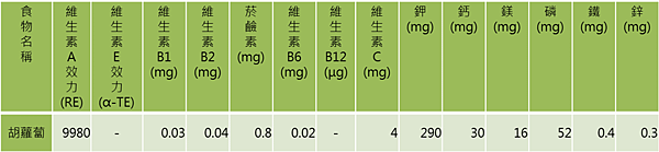 圖片2