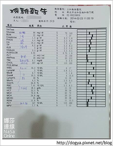 2014-05-06 22.05.31_副本